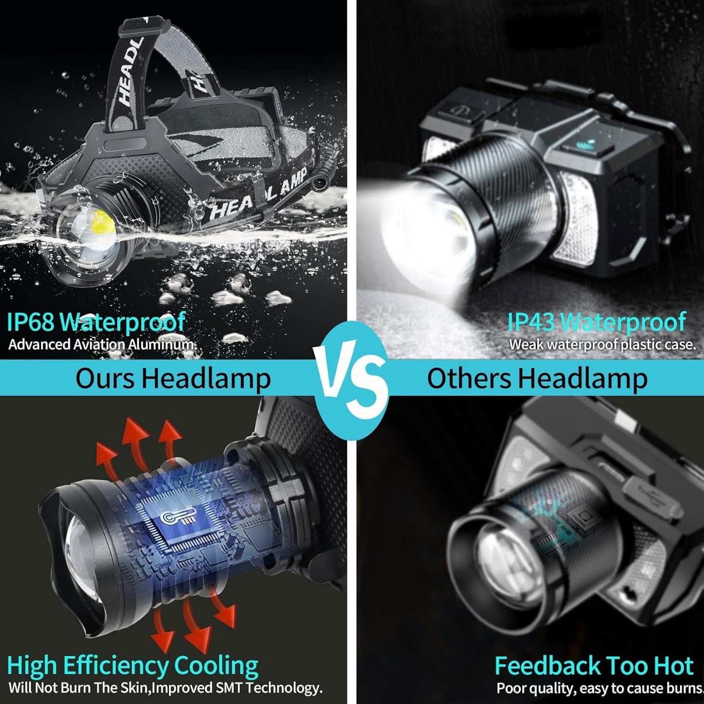 Rechargeable LED Headlamp 1080 Lumen, Super Bright Head Lamp Flashlight with 5 Lighting Modes, IPX6 Waterproof, Zoomable Headlight for Camping, Hiking, Fishing, Biking (2Pack） (2Pack Headlamp)