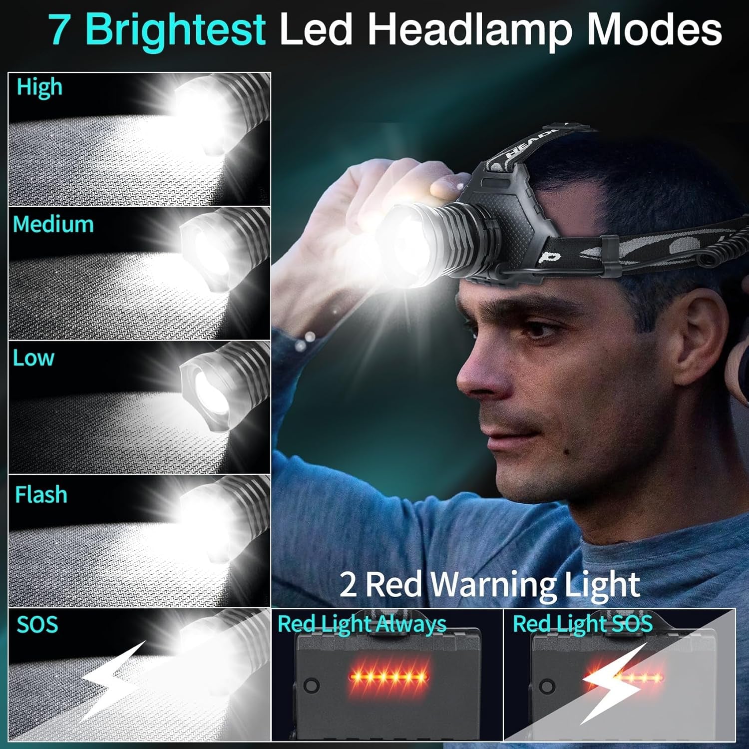Rechargeable LED Headlamp 1080 Lumen, Super Bright Head Lamp Flashlight with 5 Lighting Modes, IPX6 Waterproof, Zoomable Headlight for Camping, Hiking, Fishing, Biking (2Pack） (2Pack Headlamp)