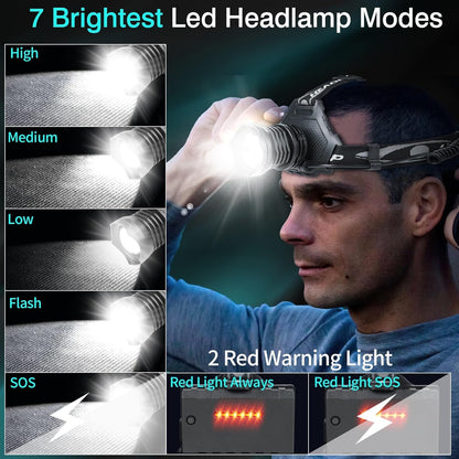 Rechargeable LED Headlamp 1080 Lumen, Super Bright Head Lamp Flashlight with 5 Lighting Modes, IPX6 Waterproof, Zoomable Headlight for Camping, Hiking, Fishing, Biking (2Pack） (2Pack Headlamp)
