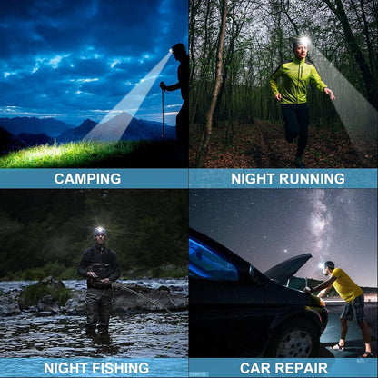 Rechargeable LED Headlamp 1080 Lumen, Super Bright Head Lamp Flashlight with 5 Lighting Modes, IPX6 Waterproof, Zoomable Headlight for Camping, Hiking, Fishing, Biking (2Pack） (2Pack Headlamp)